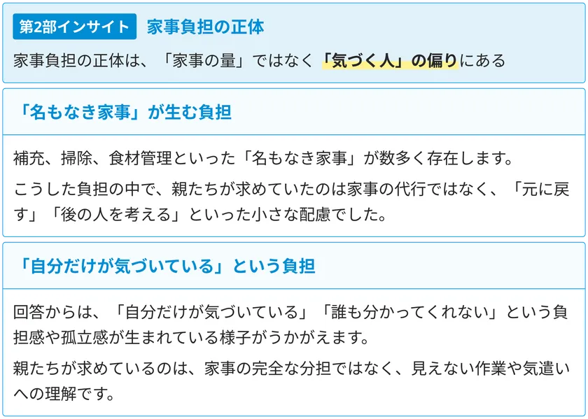 「気づく人」が家事を抱え込んでいた