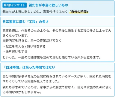 親たちが本当に求めていたものとは