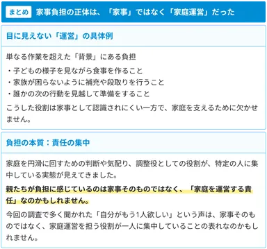 3つの調査から見えた家事負担の正体