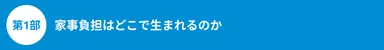 家事負担は「量」ではなく「重なり」が生み出していた