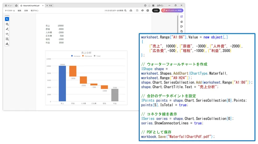 ウォーターフォールチャートの出力(PDF/画像/HTML)