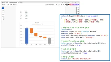 ウォーターフォールチャートの出力(PDF／画像／HTML)