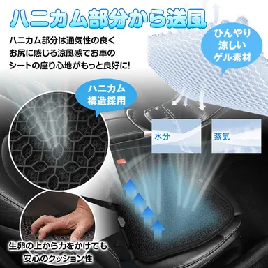 ハニカム構造・送風の仕組み説明
