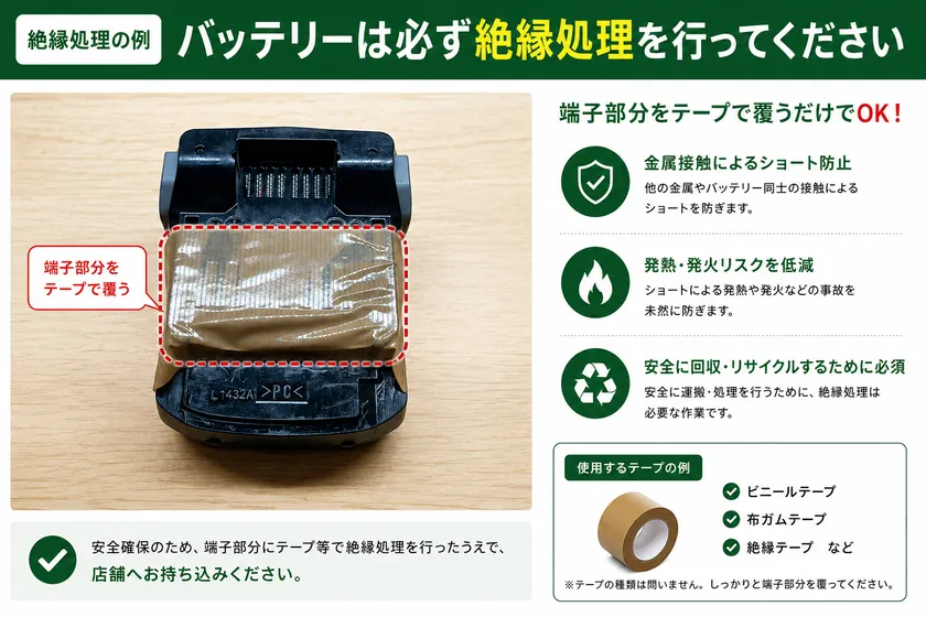 絶縁処理例