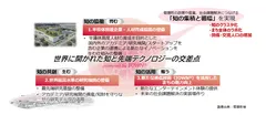 本協定における3つの柱の取り組み内容
