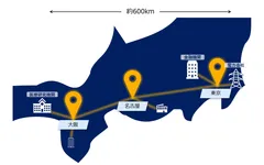 <東名阪の約600kmにおよぶ広域量子暗号通信ネットワークの構築イメージ>