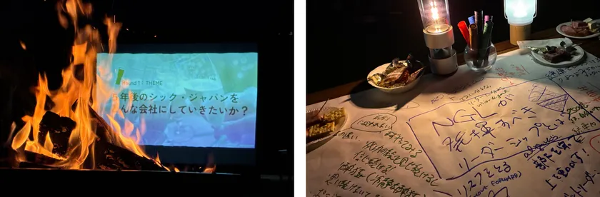 左/対話テーマ 右/対話の記録