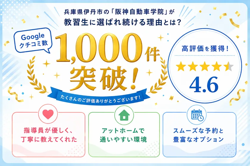 Googleマップ 口コミ1,000件突破