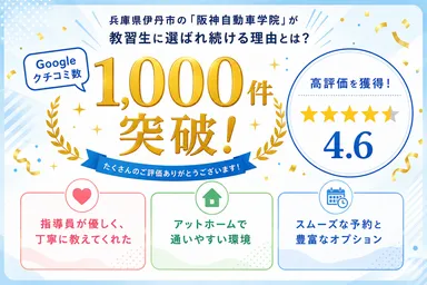 Googleマップ　口コミ1,000件突破