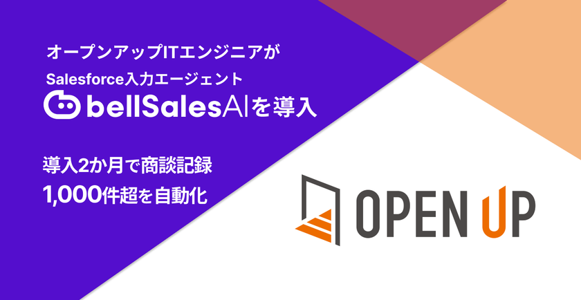 エンジニア派遣大手の株式会社オープンアップITエンジニア、
「bellSalesAI」導入2か月で商談記録1,000件超を自動化