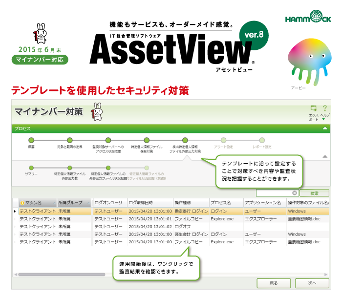 業界初 ハンモック マイナンバーのセキュリティ対策ができる Assetview の新バージョンを発表 独自のテンプレート によるセキュリティ対策 株式会社ハンモックのプレスリリース