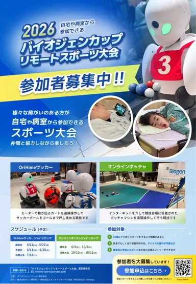 大会概要