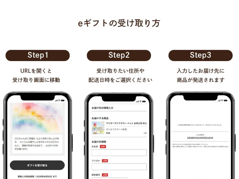 受け取る方がご自身の住所を入力