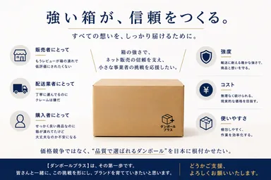強い箱が、信頼をつくる