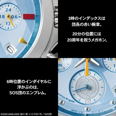 商品詳細3