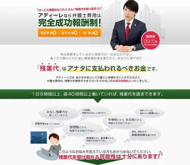 アディーレ完全成功報酬制特集ページ画像