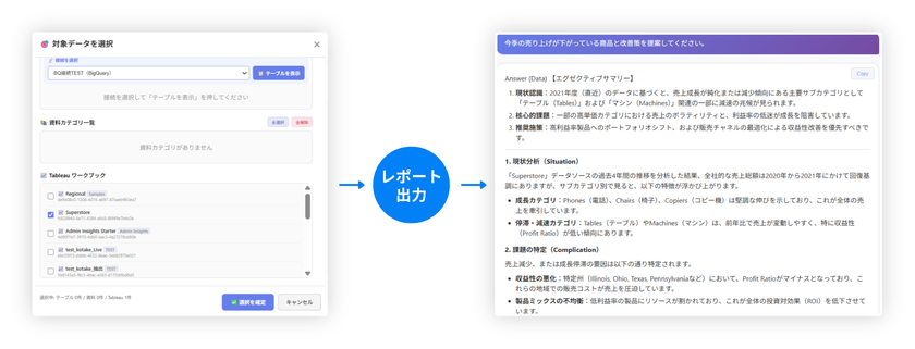 BIで“見る”から、AIと“考える”データ活用へ　
生成AIアナリスト「GENELYST」、Tableau連携に対応