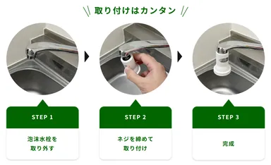 取り付け方法