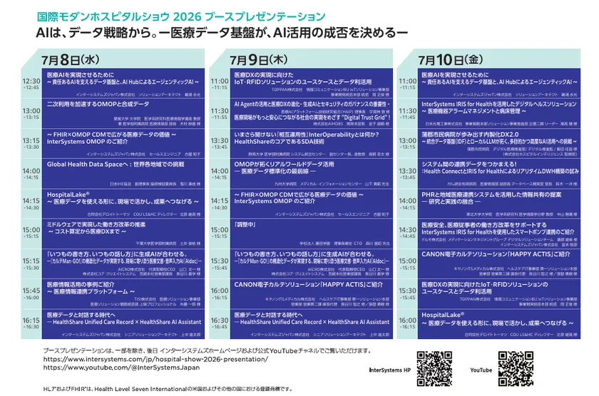 InterSystems ブースプレゼンスケジュール