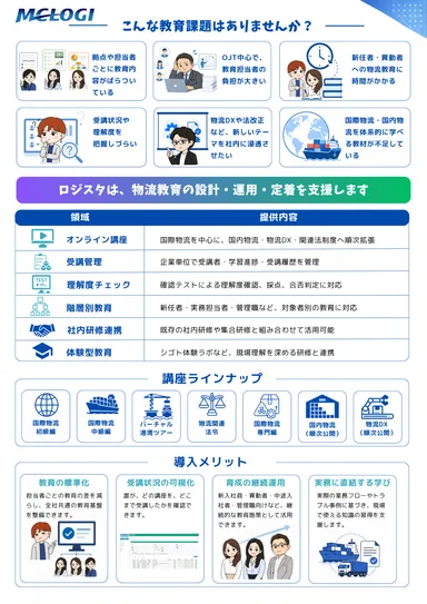 ロジスタ法人向けチラシ(裏)