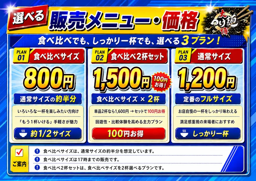 メニュー価格