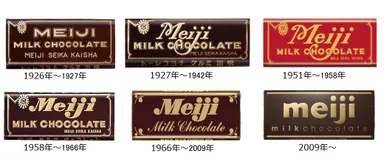 歴代パッケージ