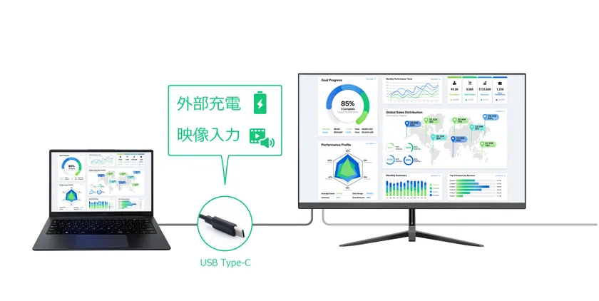 USB Type-Cケーブル1本でスマートなワークスペースを実現