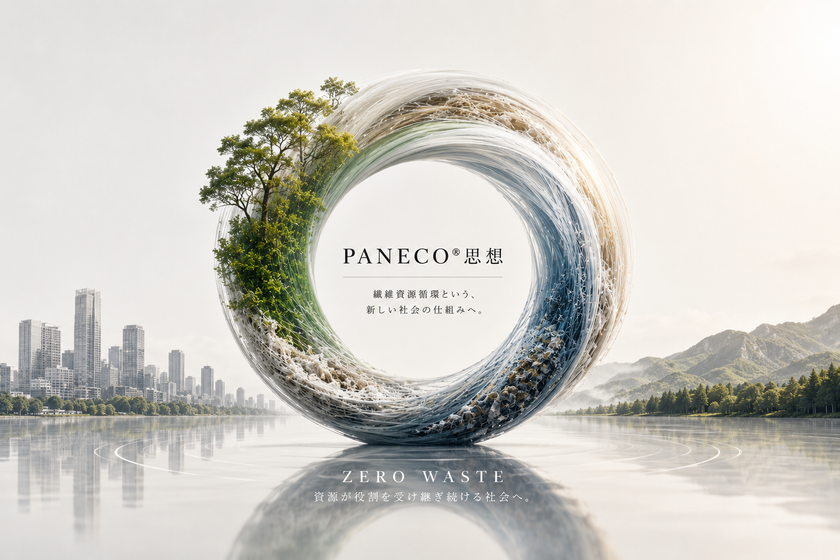 繊維資源循環プラットフォーム「PANECO」、
ブランドフィロソフィー「PANECO思想」を初公開