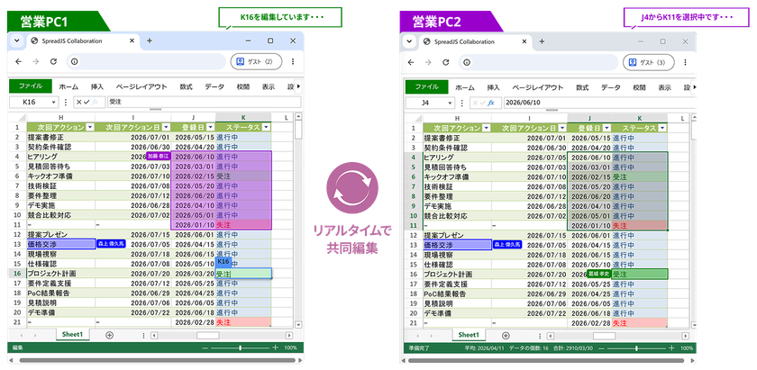 Excelのようなリアルタイム共同編集をWebアプリに!
JavaScriptライブラリ「SpreadJS」最新版を7月23日にリリース