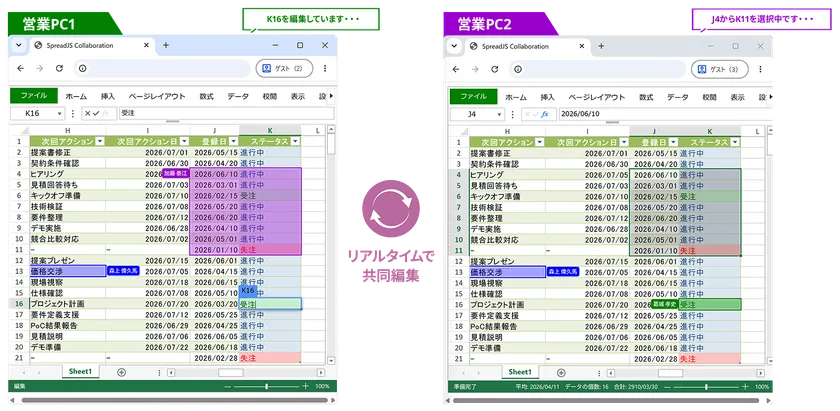 新機能「共同編集機能」を搭載したSpreadJS V19.1Jをリリース
