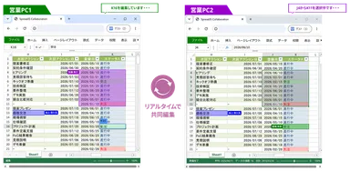 新機能「共同編集機能」を搭載したSpreadJS V19.1Jをリリース