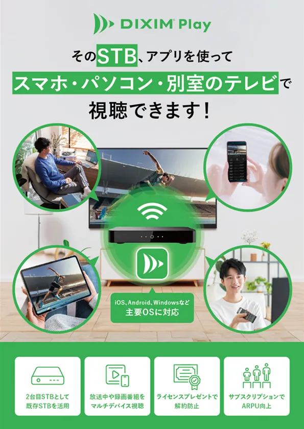 テレビ視聴アプリ「DiXiM Play」