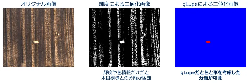 図4 2値化をAIで代替するイメージ