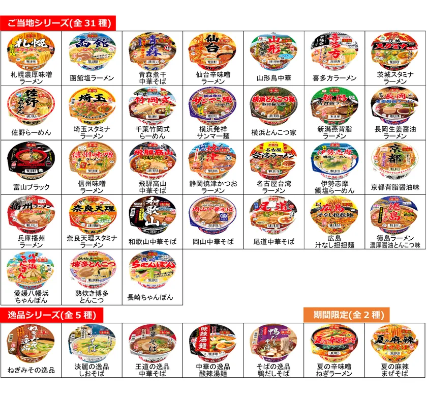 凄麺一覧