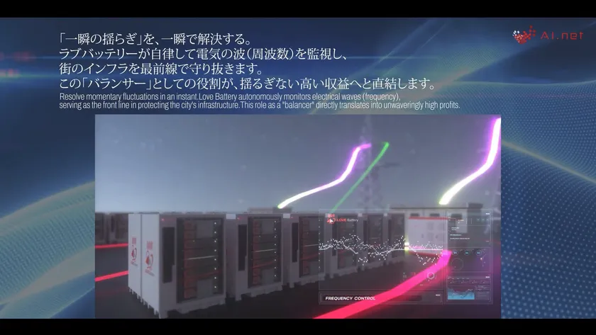 ラブバッテリーがバランサーとして活躍します