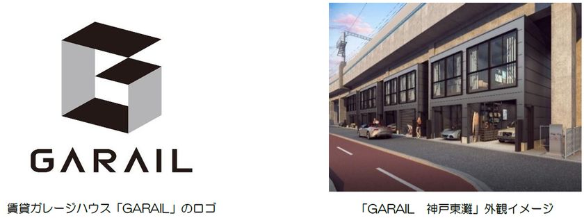 阪神電車「魚崎駅」~「青木駅」間の高架下に
賃貸ガレージハウスが完成
施設名称を「GARAIL(ガレール)神戸東灘」に
決定しました