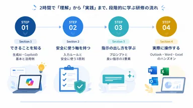 イメージ(3)