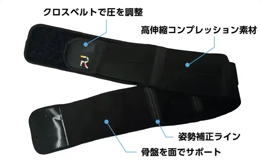 姿勢ケア骨盤ベルト『Runway Cross Core』7月10日発売! 薄着の季節の 姿勢ケア骨盤ベルト『Runway Cross Core』7月10日発売! 薄着の季節の