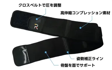 「超高通気メッシュ」＆無段階フィット