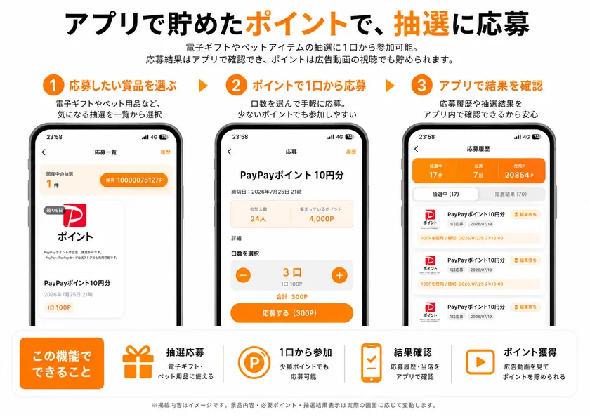 無料で当たる