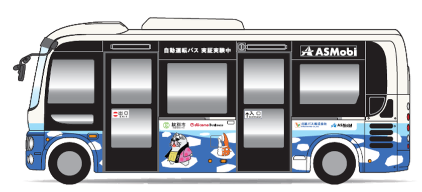 北海道紋別市における観光と地域交通をつなぐ
自動運転バスの実証運行の開始