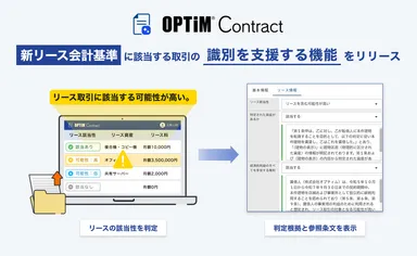 AI契約書管理サービス「OPTiM Contract」、新リース会計基準に該当する取引の識別を支援する新機能を提供開始