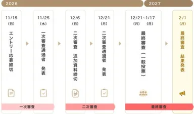 スケジュール