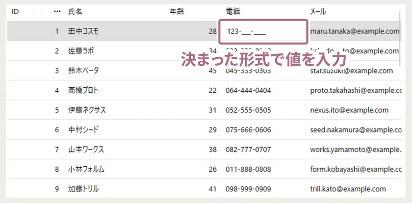 マスク入力が可能に