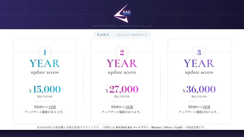 RADNODZ 単品価格表