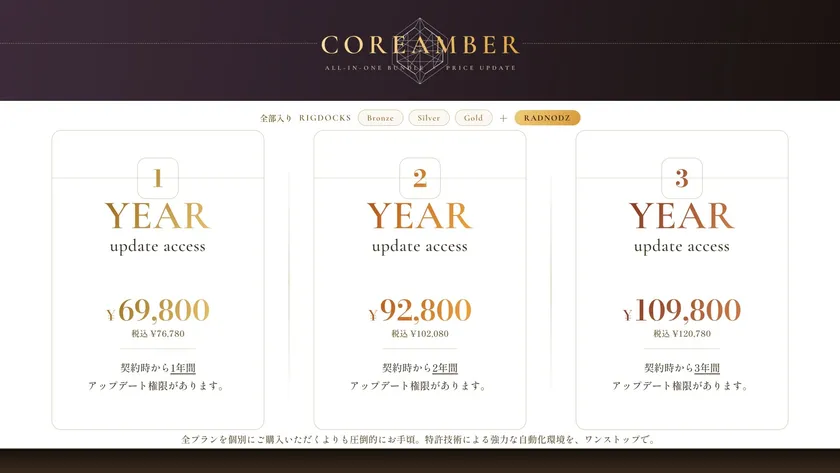 COREAMBER バンドル価格表