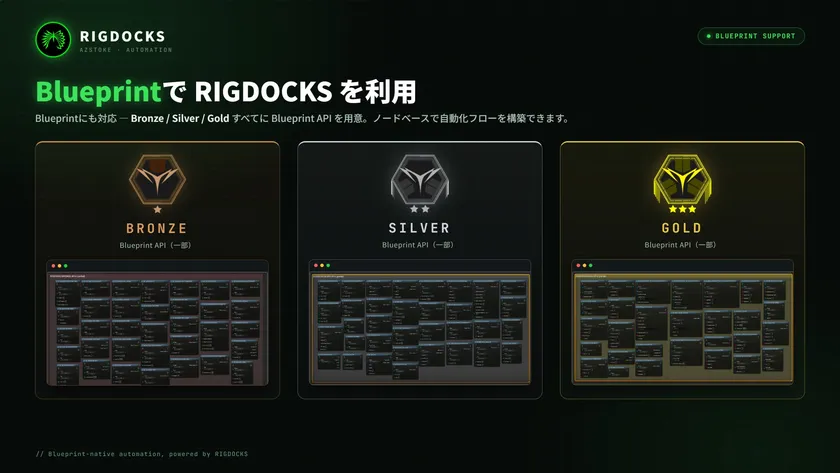 BlueprintでRIGDOCKSを利用