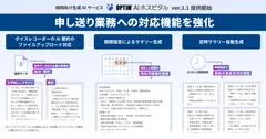 「OPTiM AI ホスピタル」申し送り業務への対応機能を強化