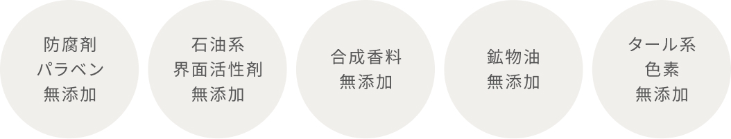 5つの無添加を示すアイコン