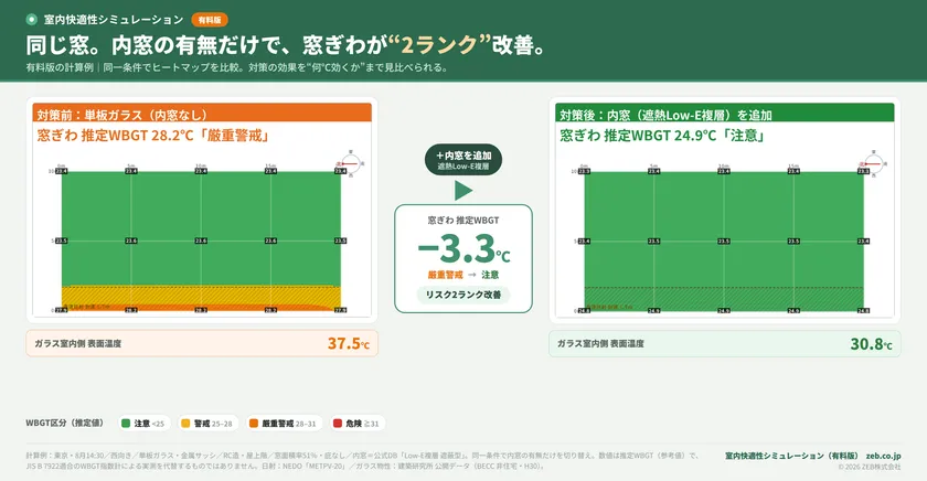 事例図3_計算画面の前後比較_室内快適性シミュレーション